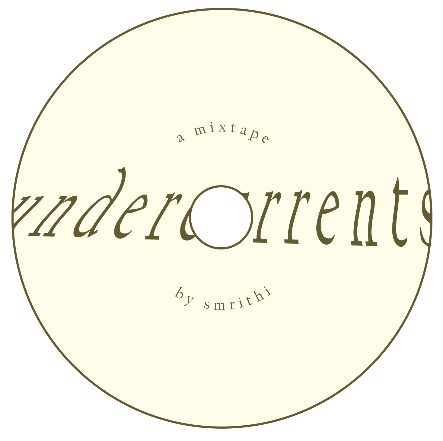 undercurrents cd label